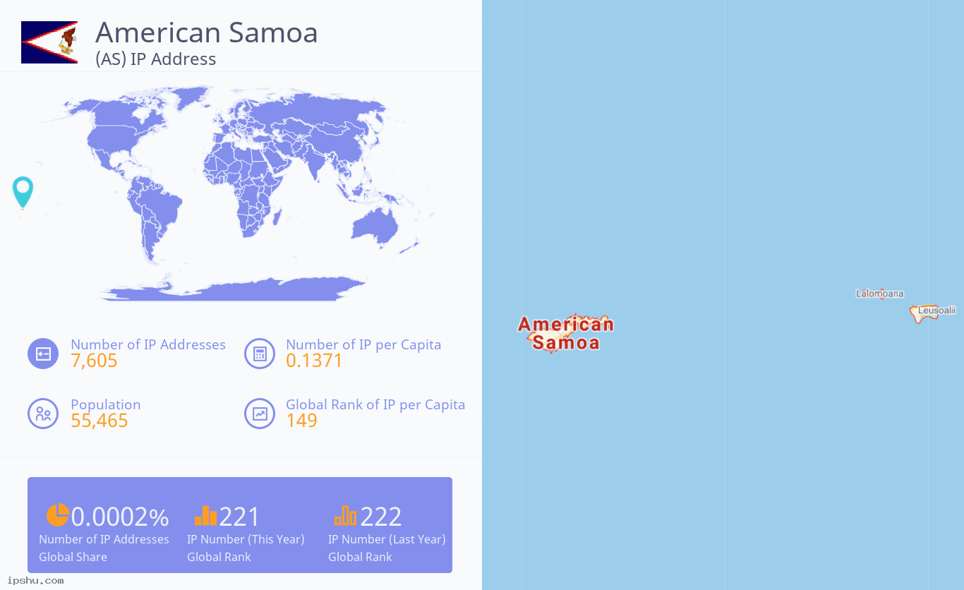 American Samoa (AS) IP Address
