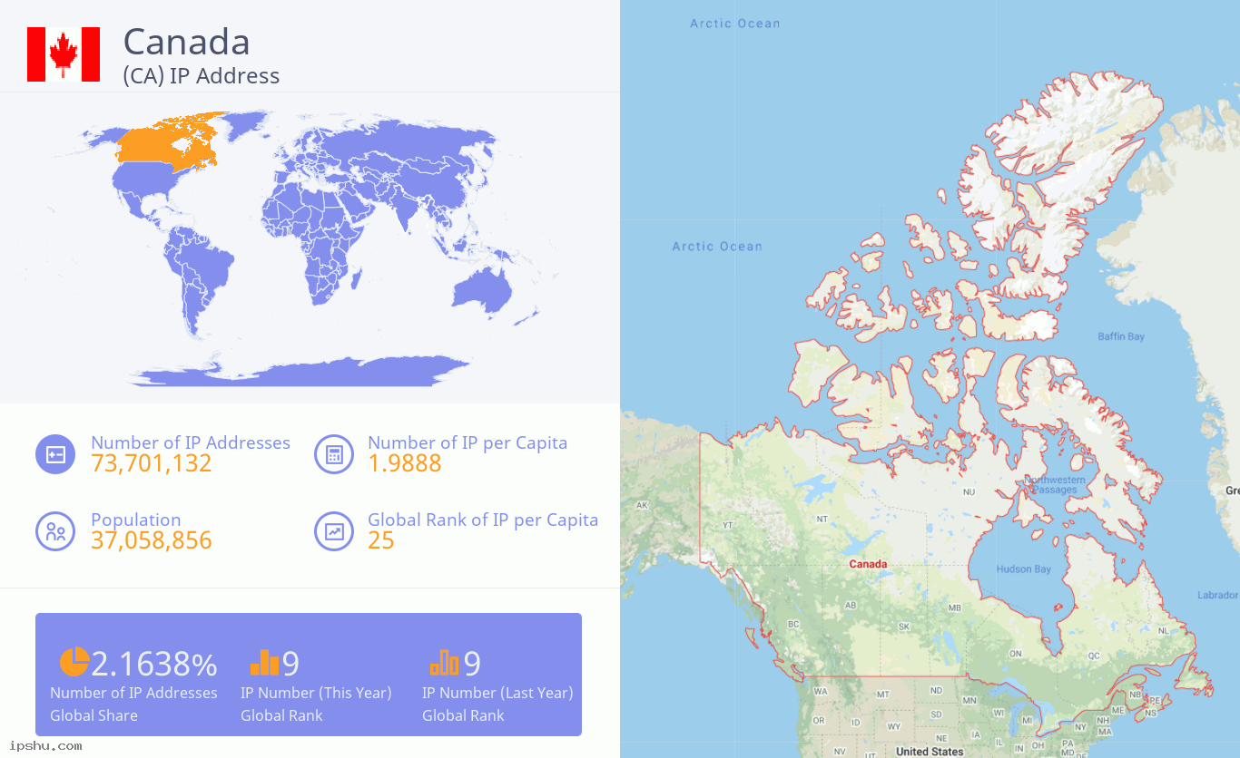 Canada (CA) IP Address