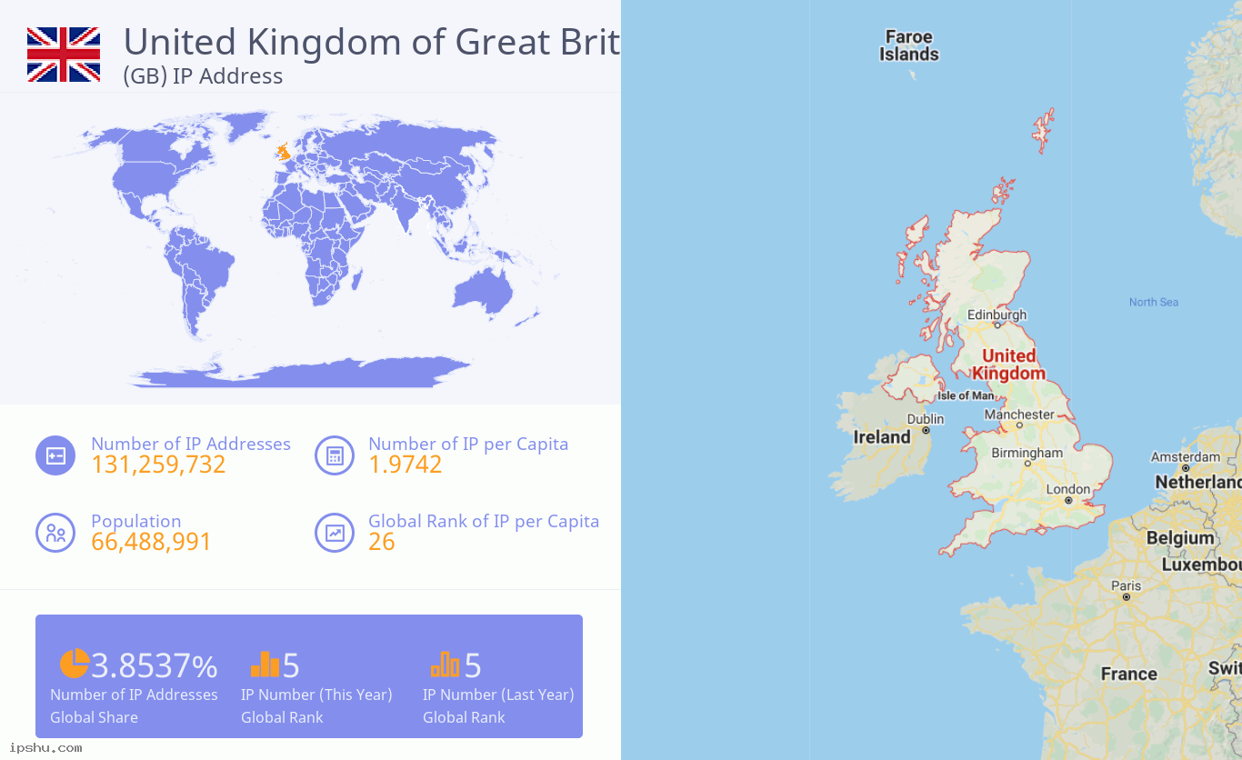 United Kingdom of Great Britain and Northern Ireland (GB) IP Address