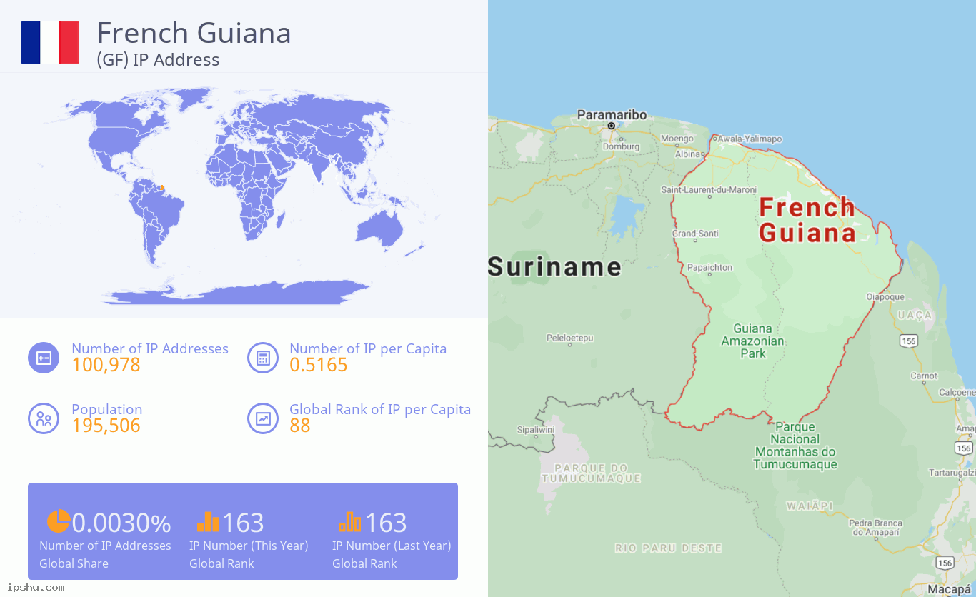 仏領ギアナ (GF) IPアドレス French Guiana (GF) IP Address