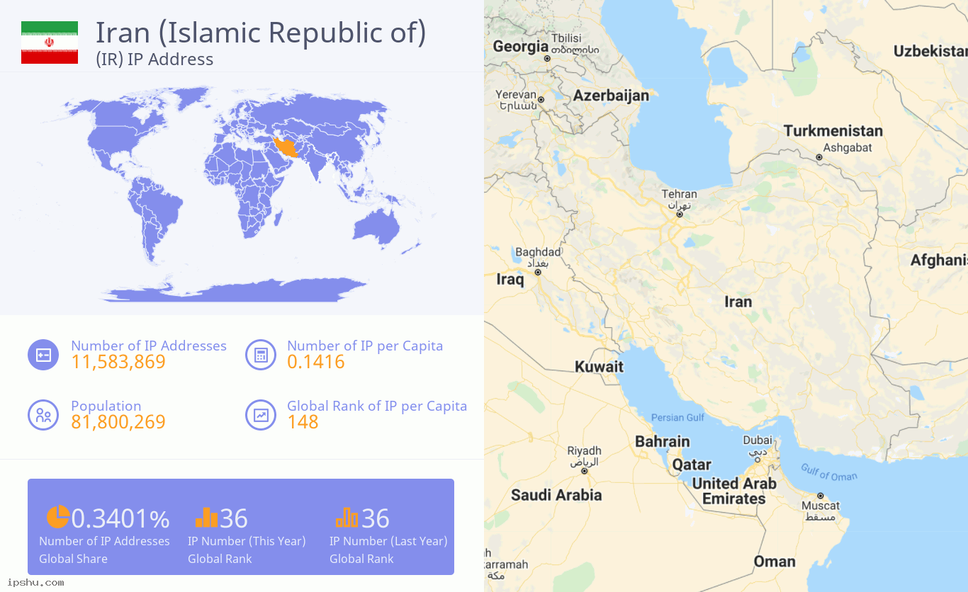 Iran (Islamic Republic of) (IR) IP Address