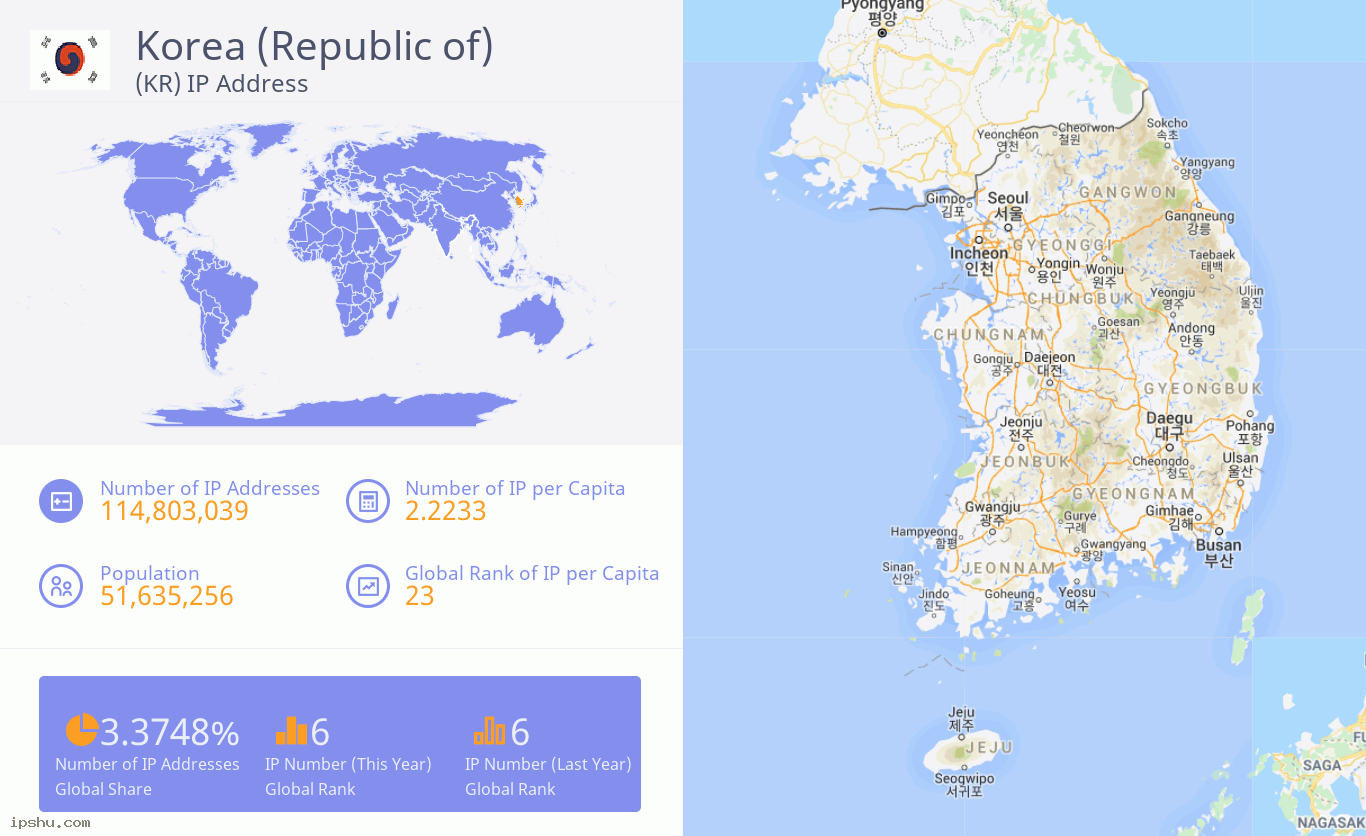 Korea, Republic of (KR) IP Address