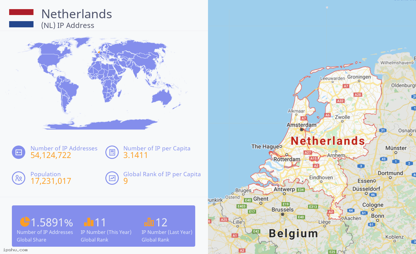 Netherlands (NL) IP Address