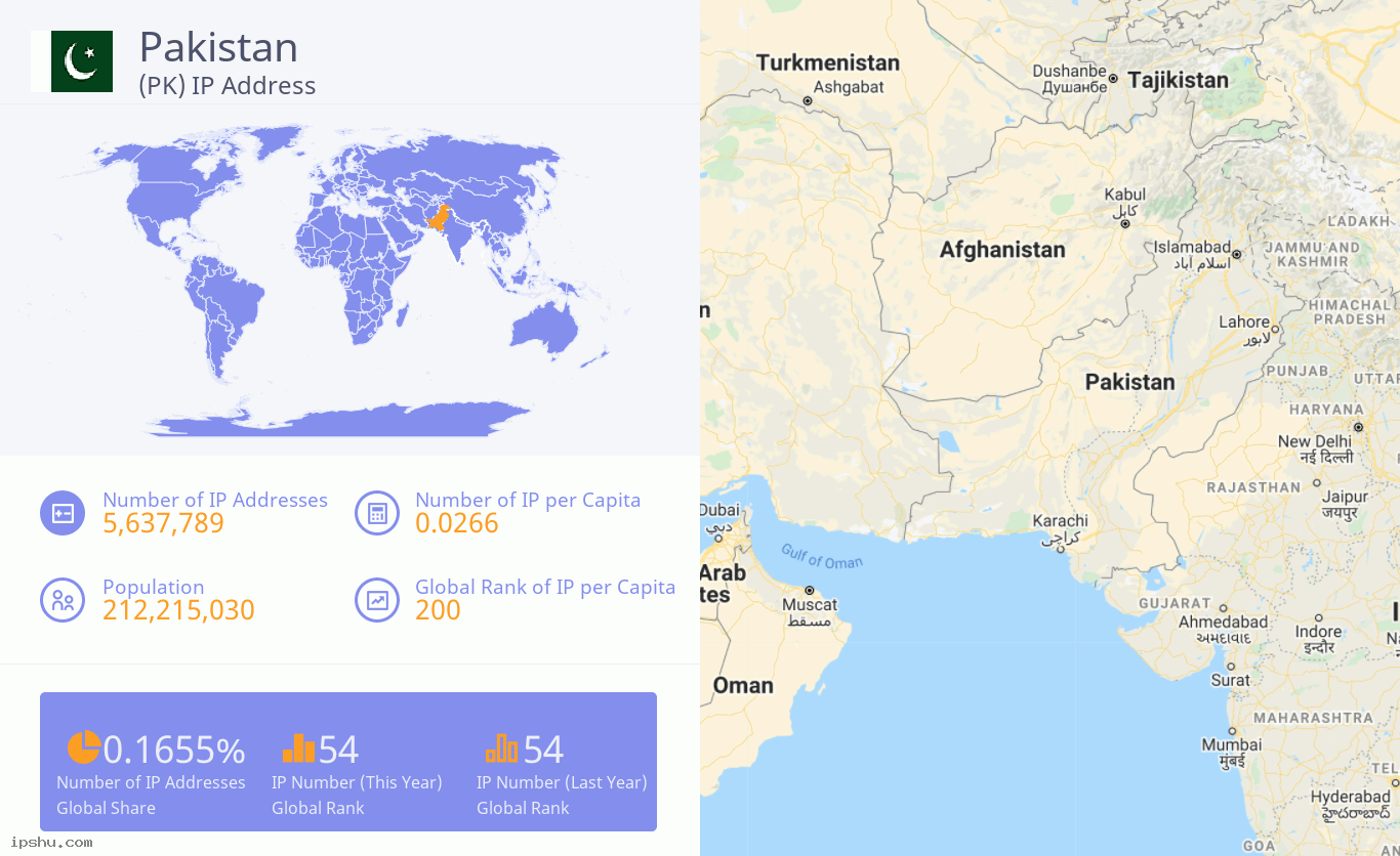 Pakistan (PK) IP Address