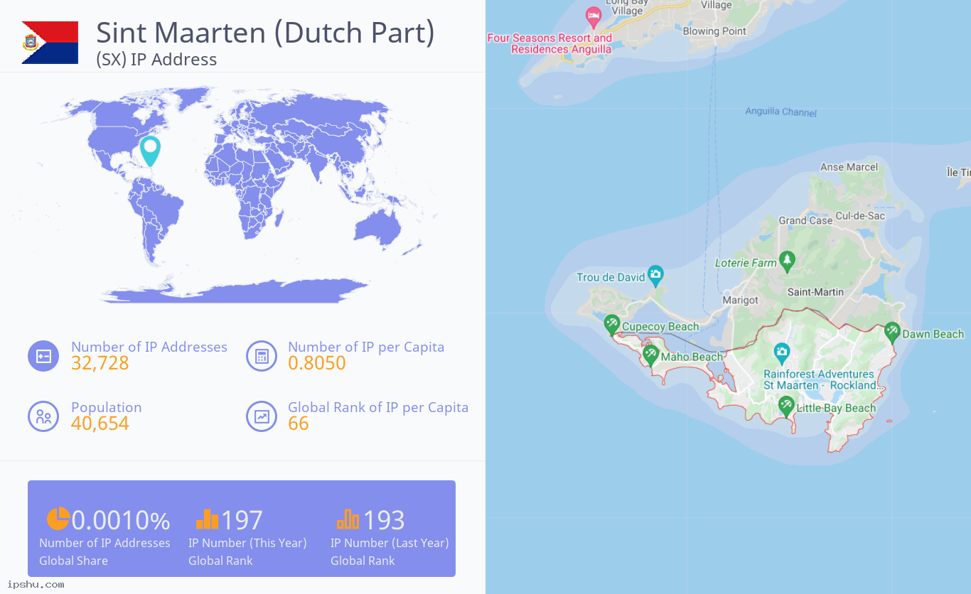 Синт-Mартен (голландская Часть) (SX) IP-адрес Sint Maarten (Dutch Part) (SX) IP Address