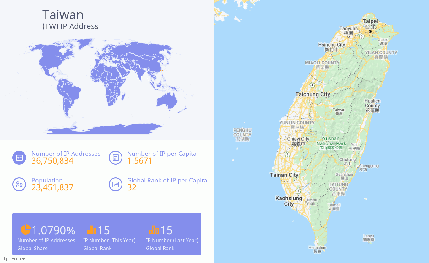 Taiwan (Province of China) (TW) IP Address