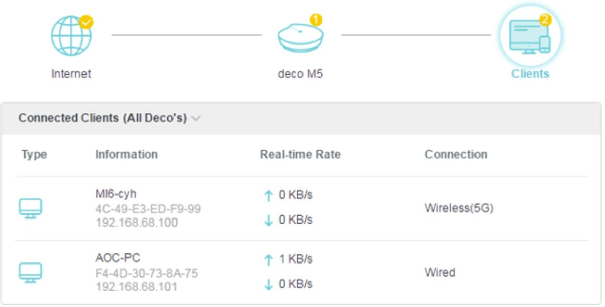 view connected devices