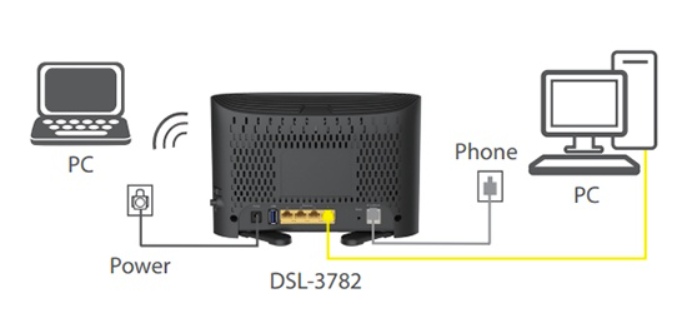 connect dlink