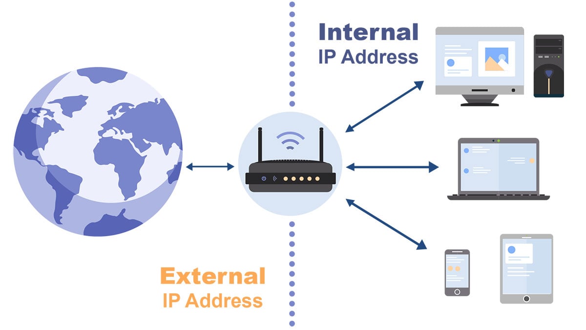 public IP address vs private IP address