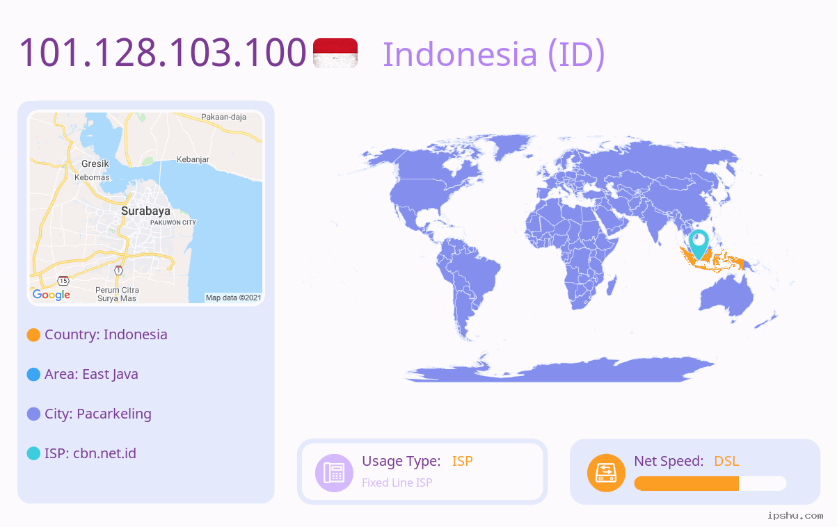 IP:101.128.103.100
