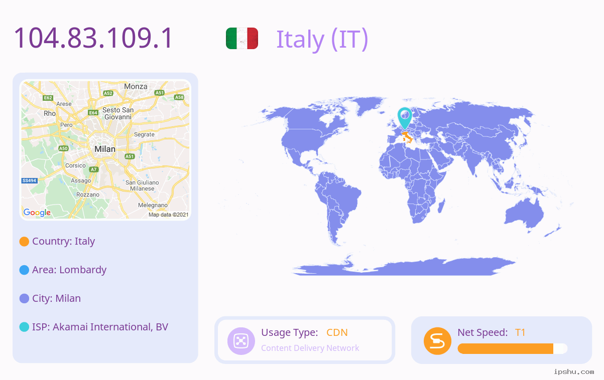 IP:104.83.109