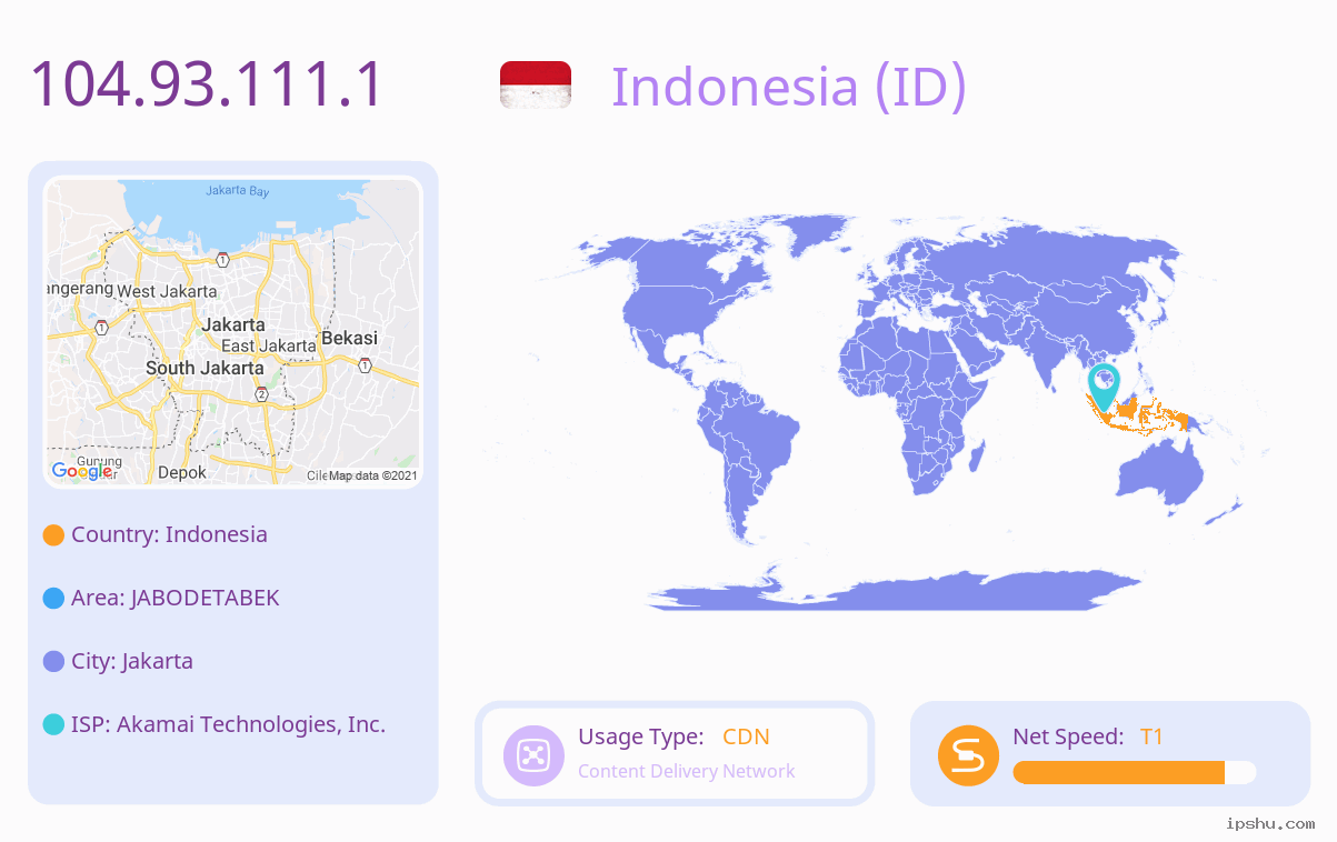 IP:104.93.111