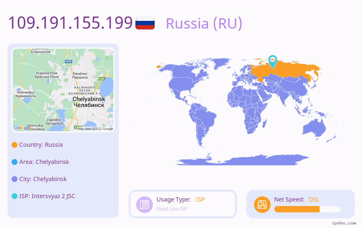 IP:109.191.155.199