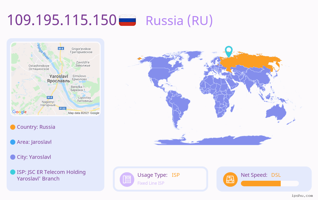 IP:109.195.115.150
