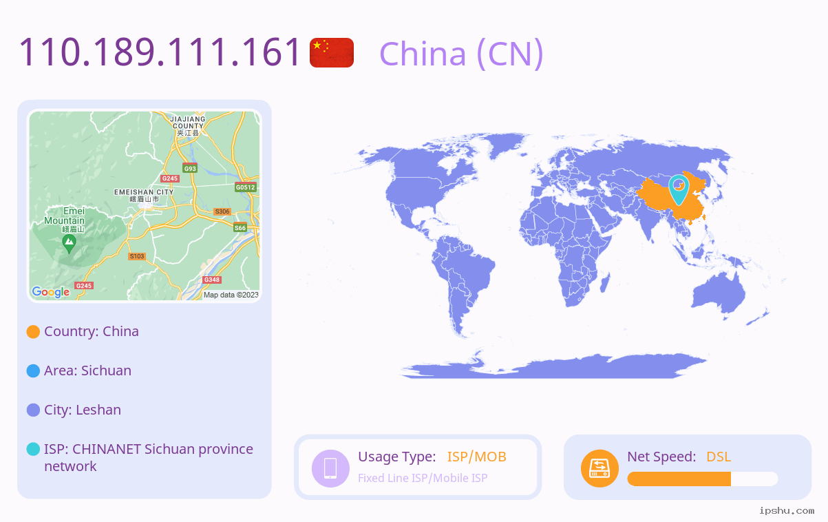 IP:110.189.111.161