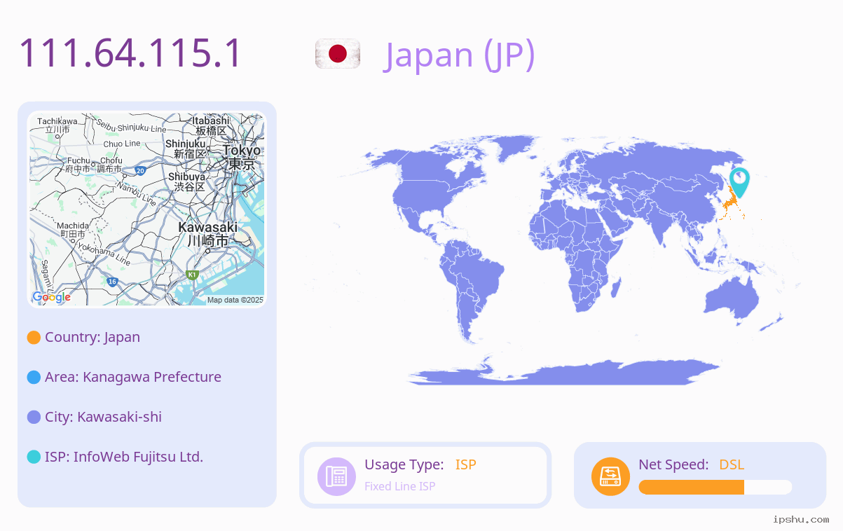 IP:111.64.115