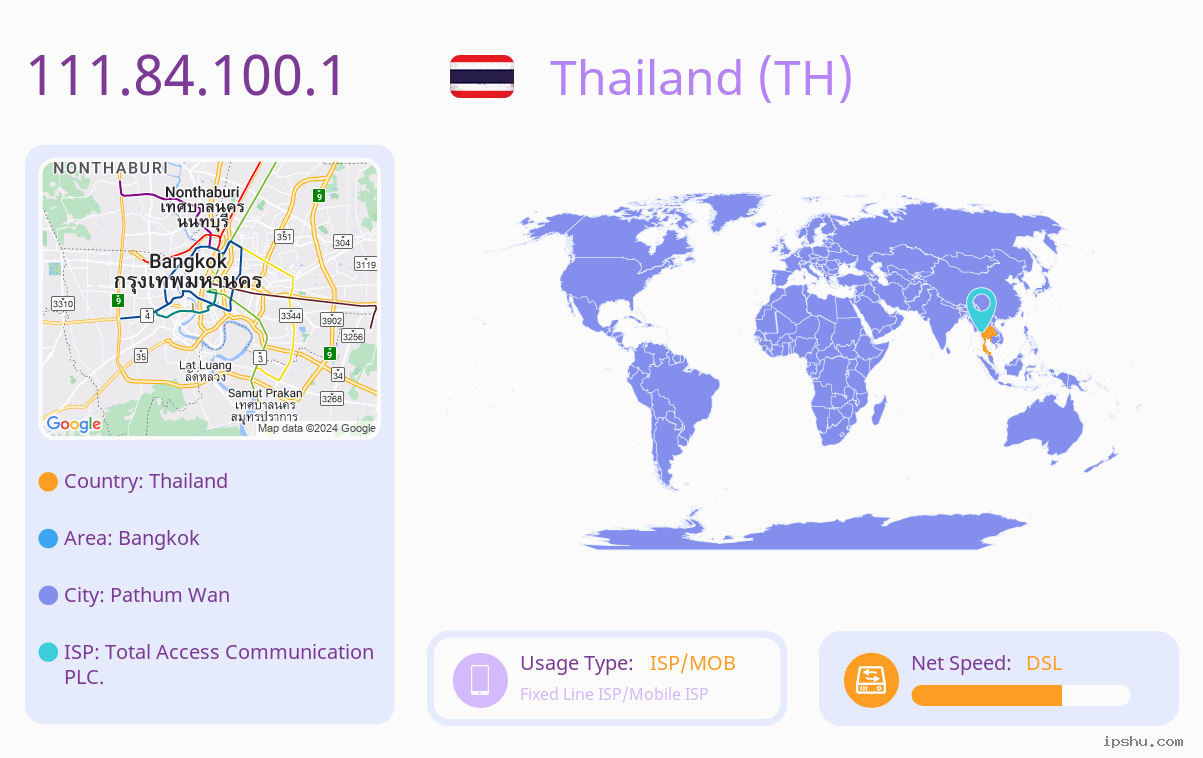 IP:111.84.100