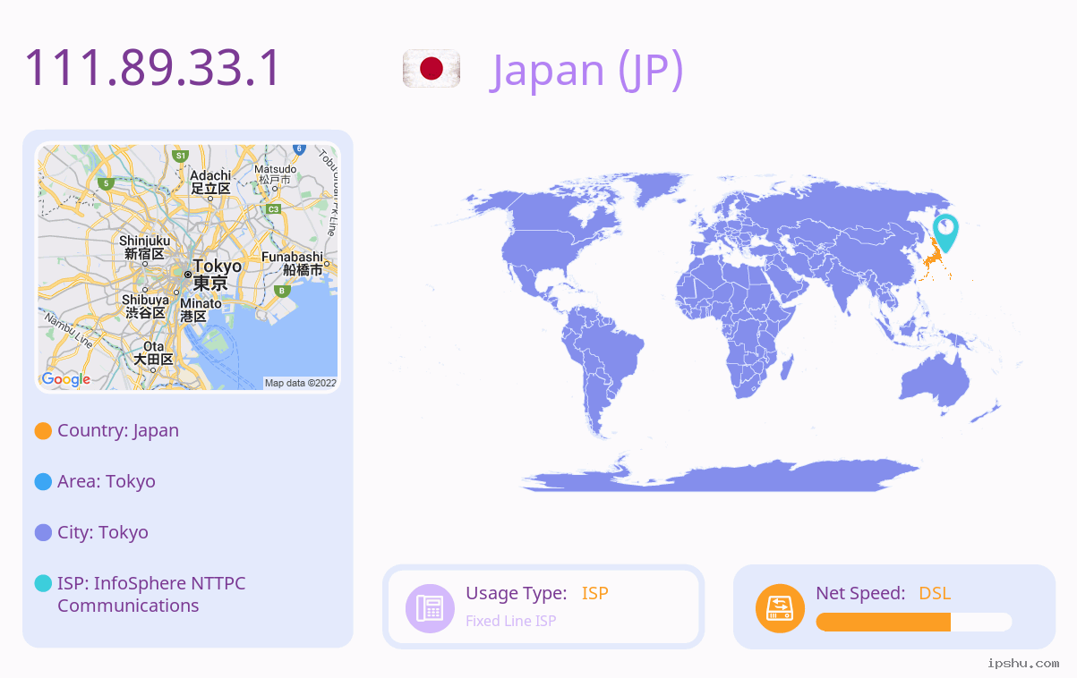 IP:111.89.33