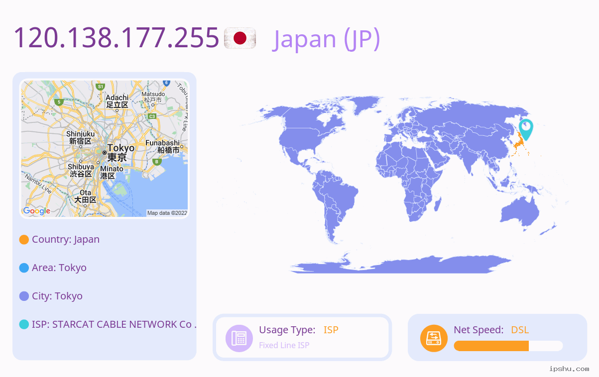 IP:120.138.177.255