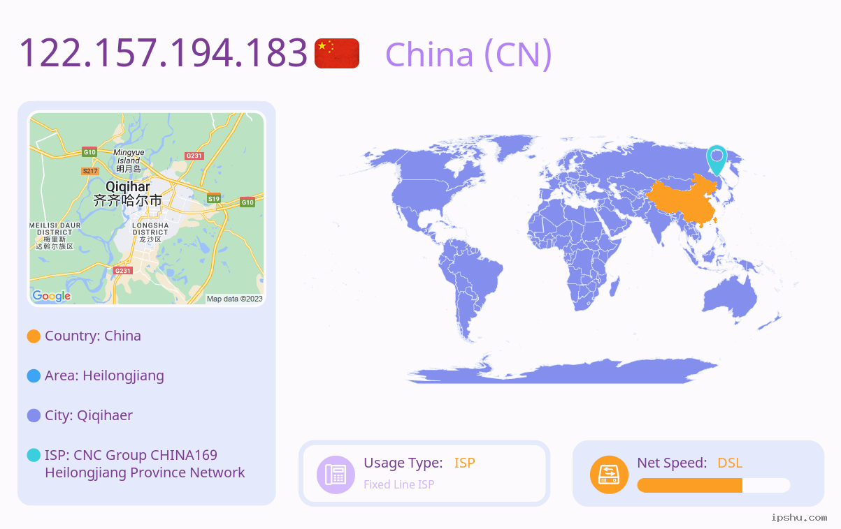 IP:122.157.194.183