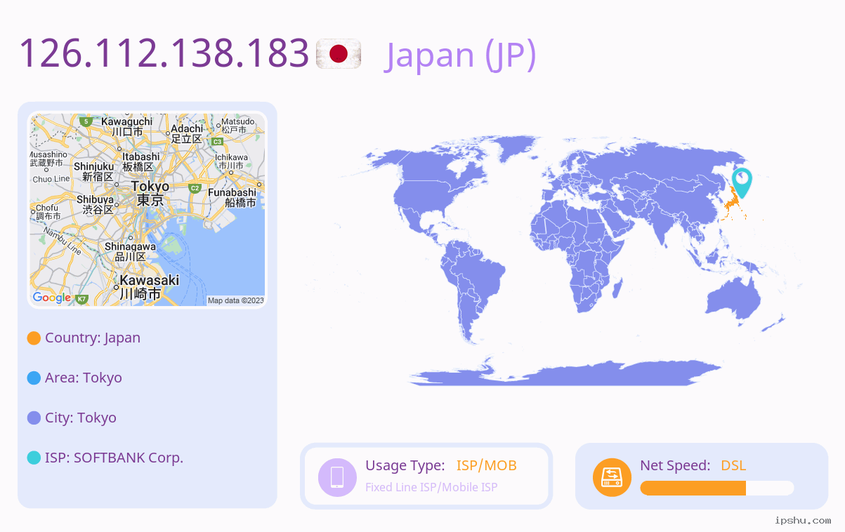 IP:126.112.138.183