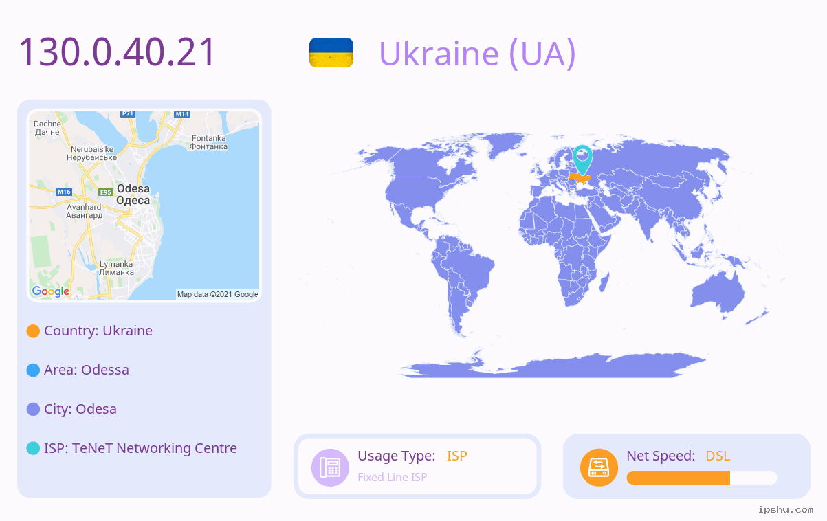 IP:130.0.40.21