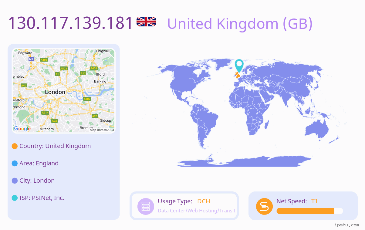 IP:130.117.139.181