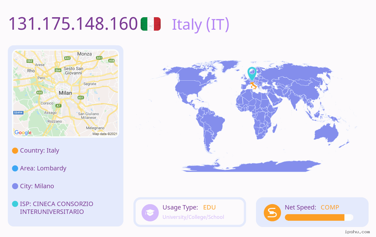 IP:131.175.148.160