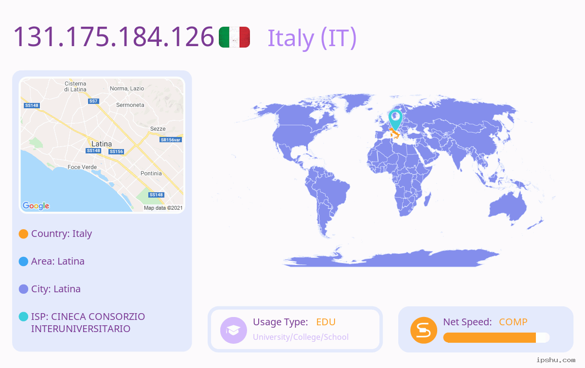 IP:131.175.184.126