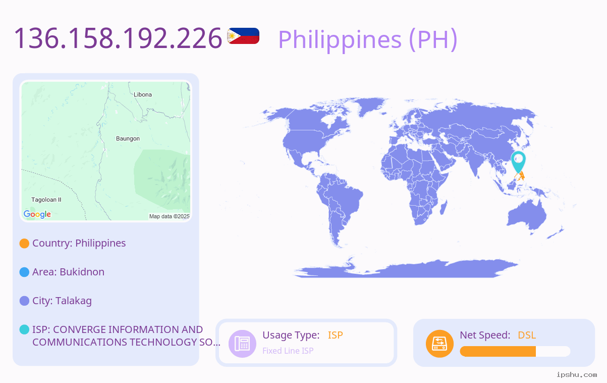 IP:136.158.192.226