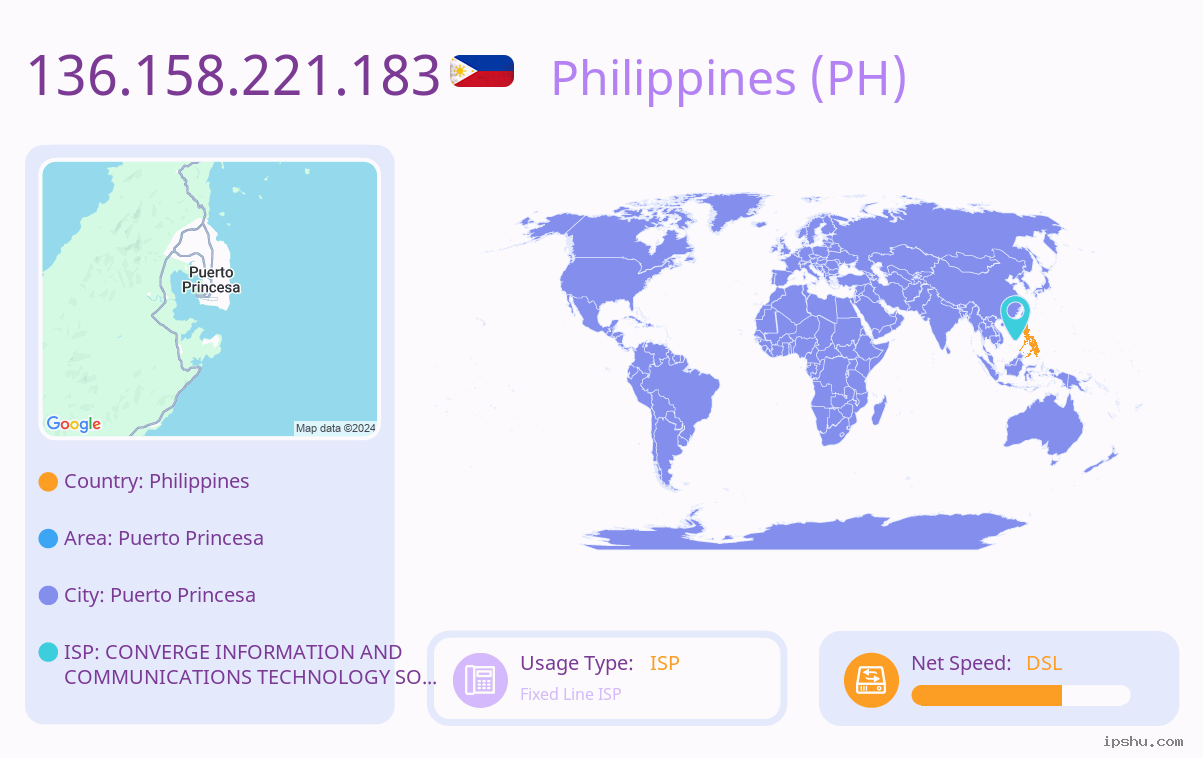 IP:136.158.221.183