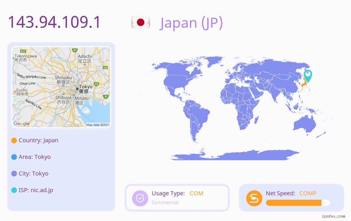 IP:143.94.109