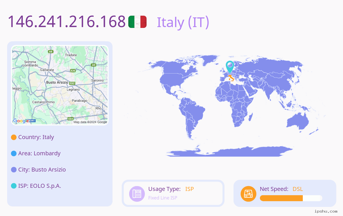 IP:146.241.216.168