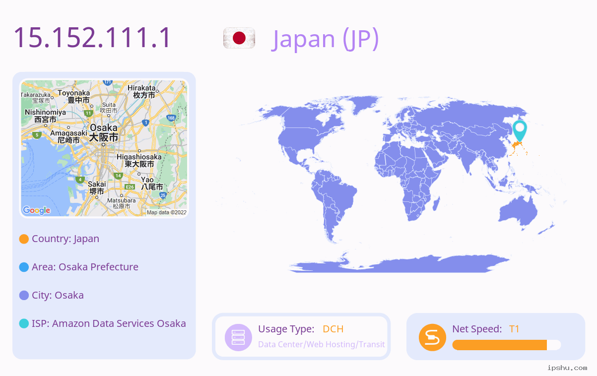 IP:15.152.111