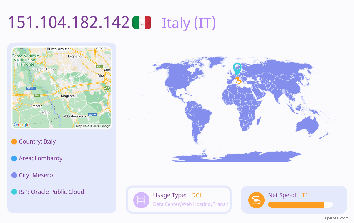 IP:151.104.182.142