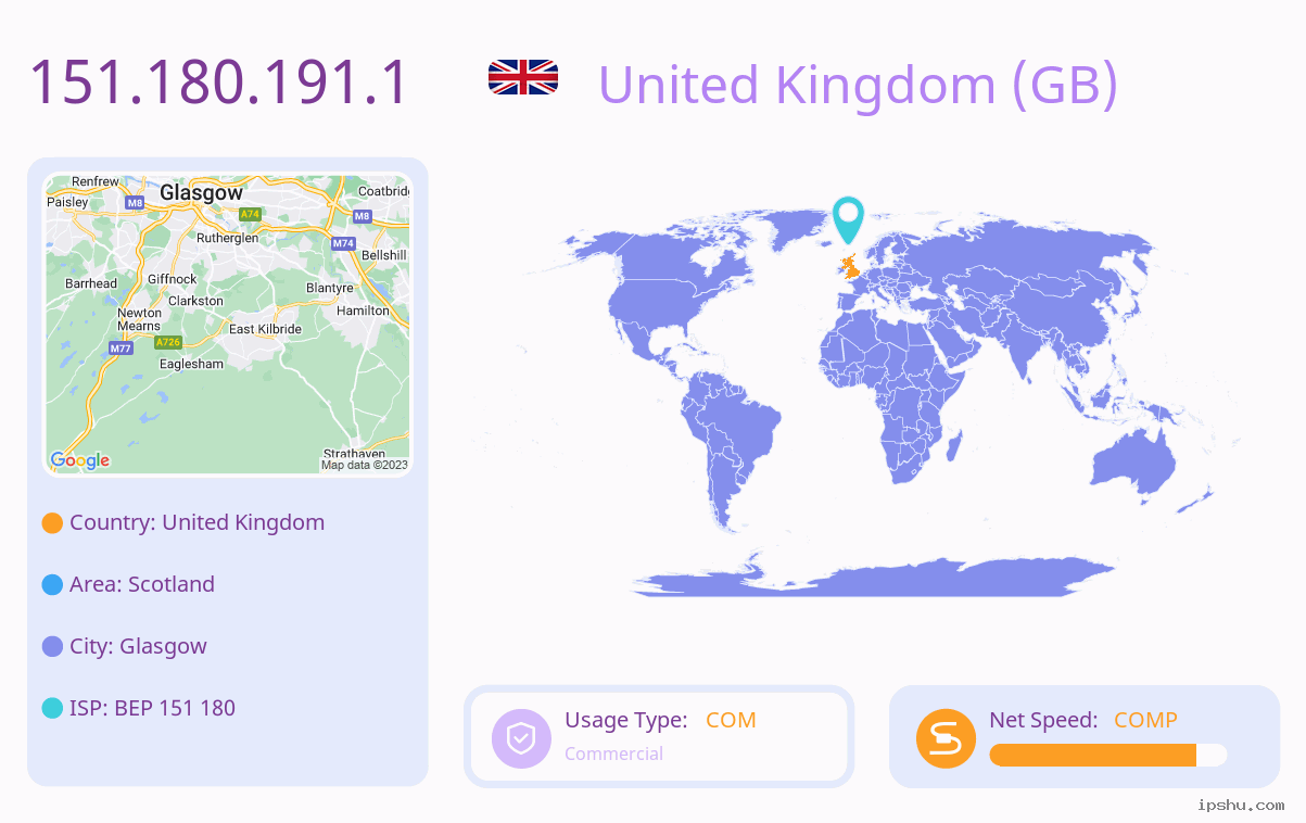 IP:151.180.191