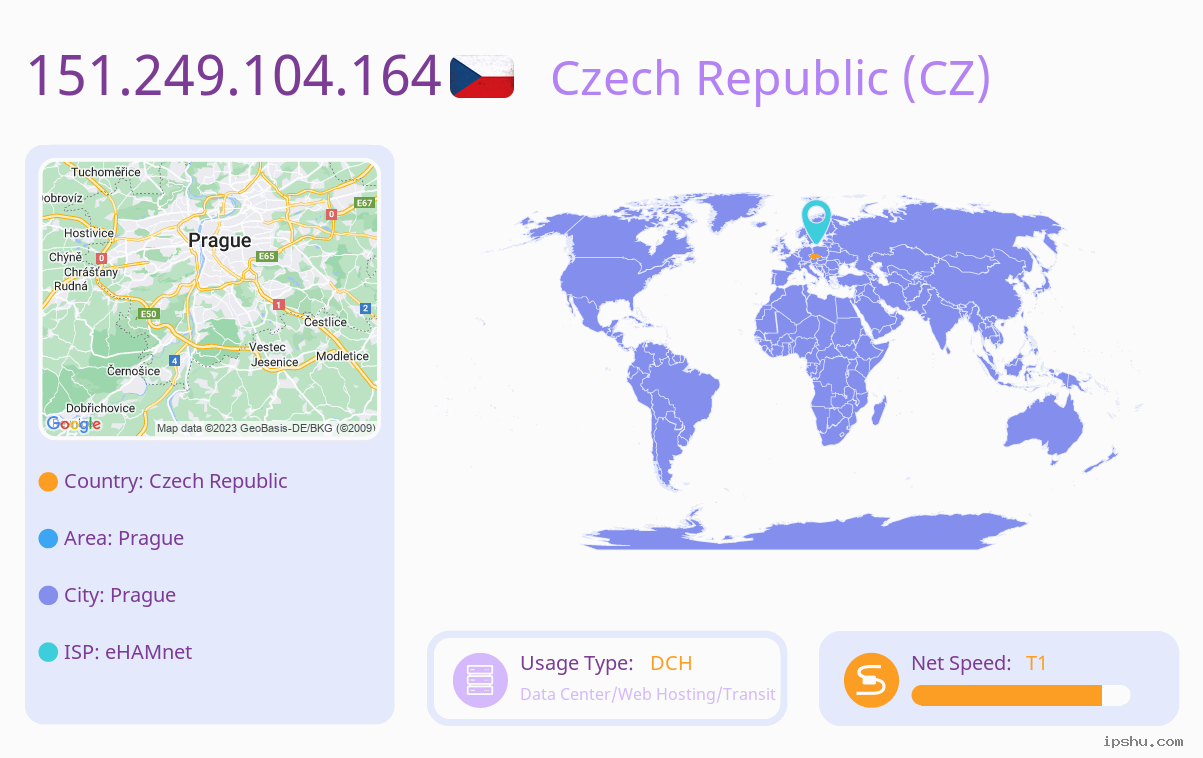 IP:151.249.104.164