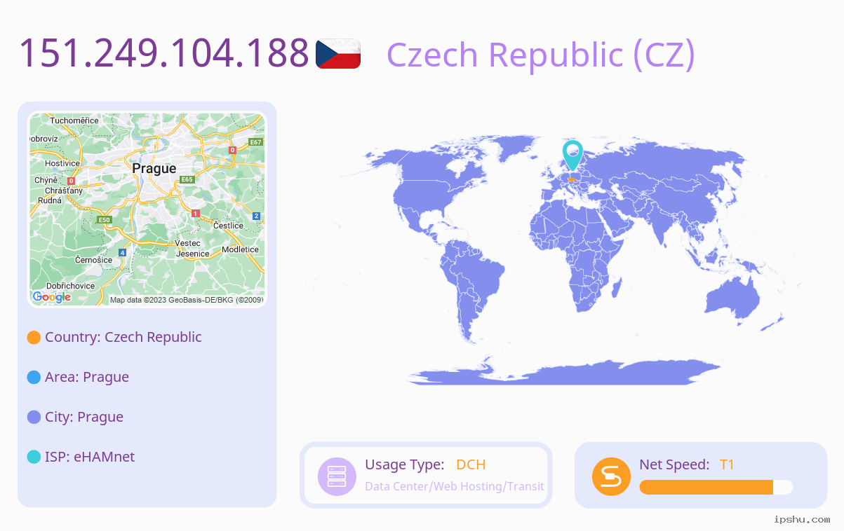 IP:151.249.104.188