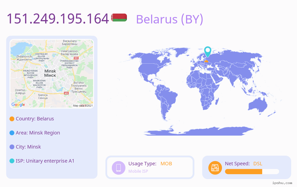 IP:151.249.195.164