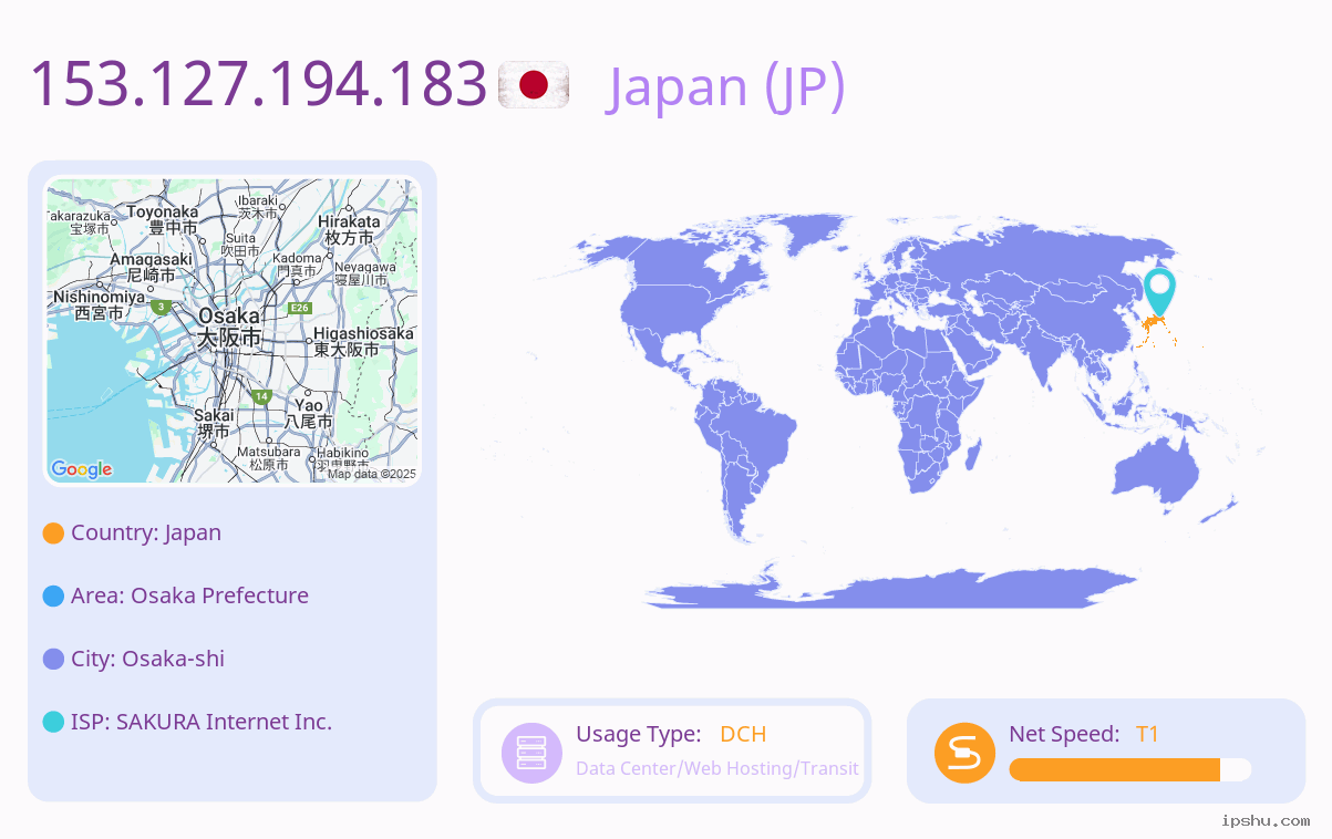 IP:153.127.194.183