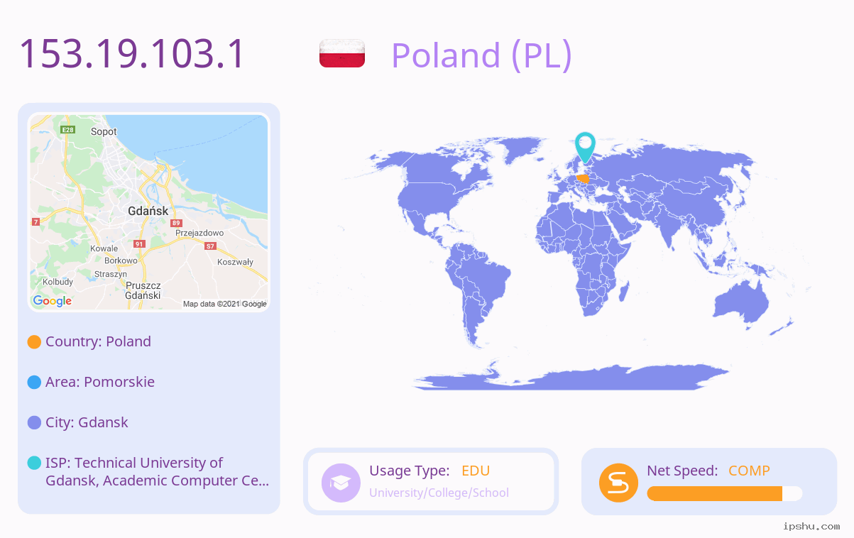 IP:153.19.103