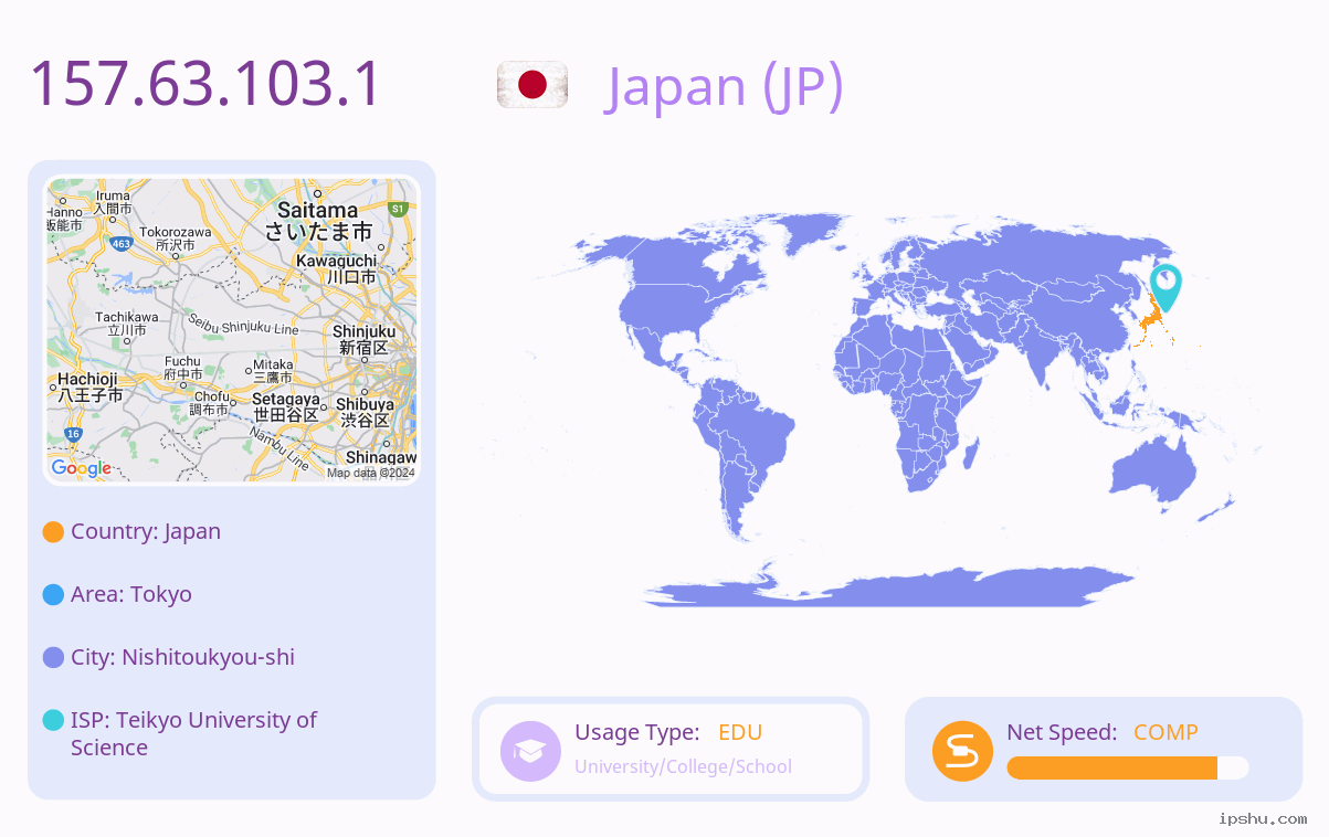 IP:157.63.103