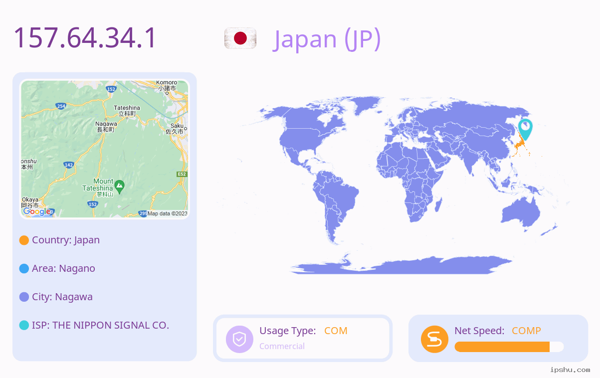 IP:157.64.34