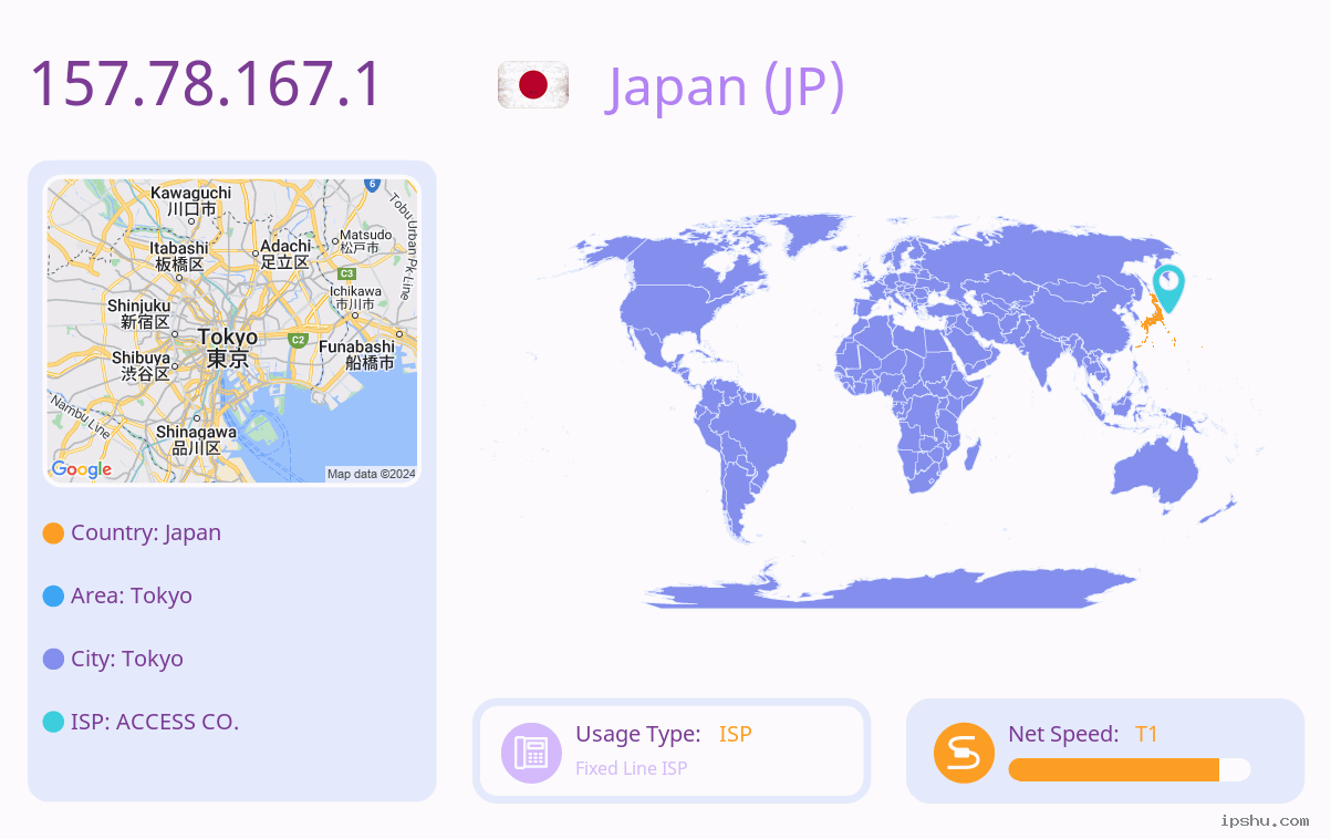 IP:157.78.167