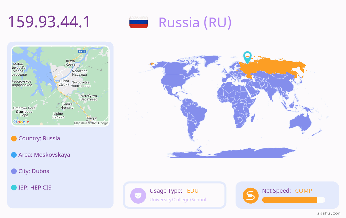 IP:159.93.44