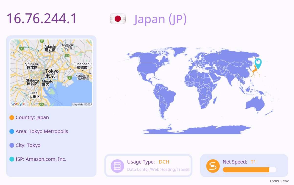IP:16.76.244