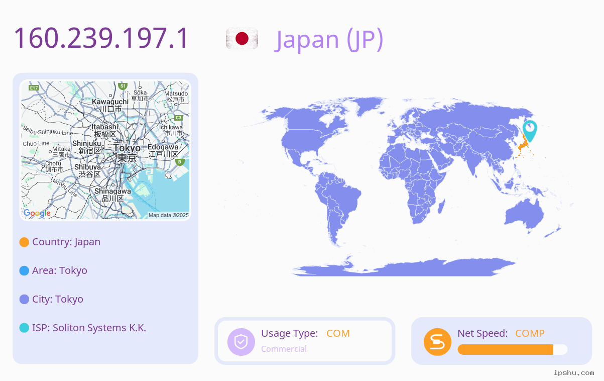 IP:160.239.197