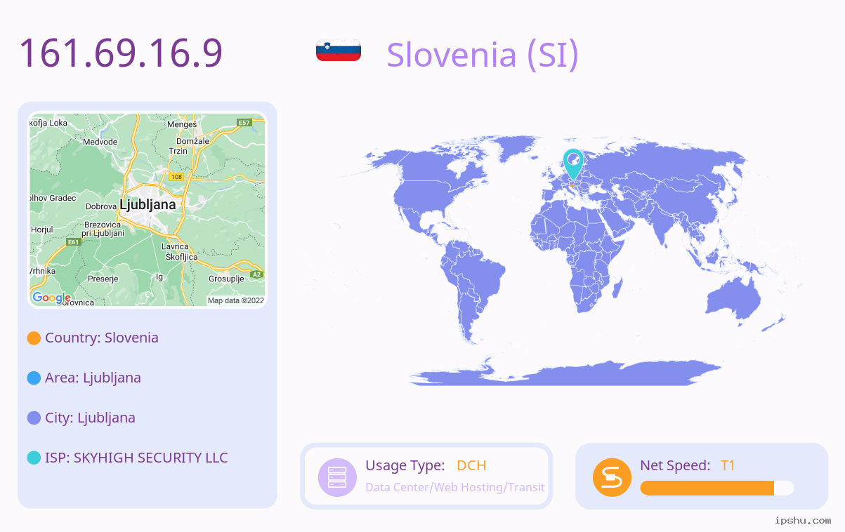 IP:161.69.16.9