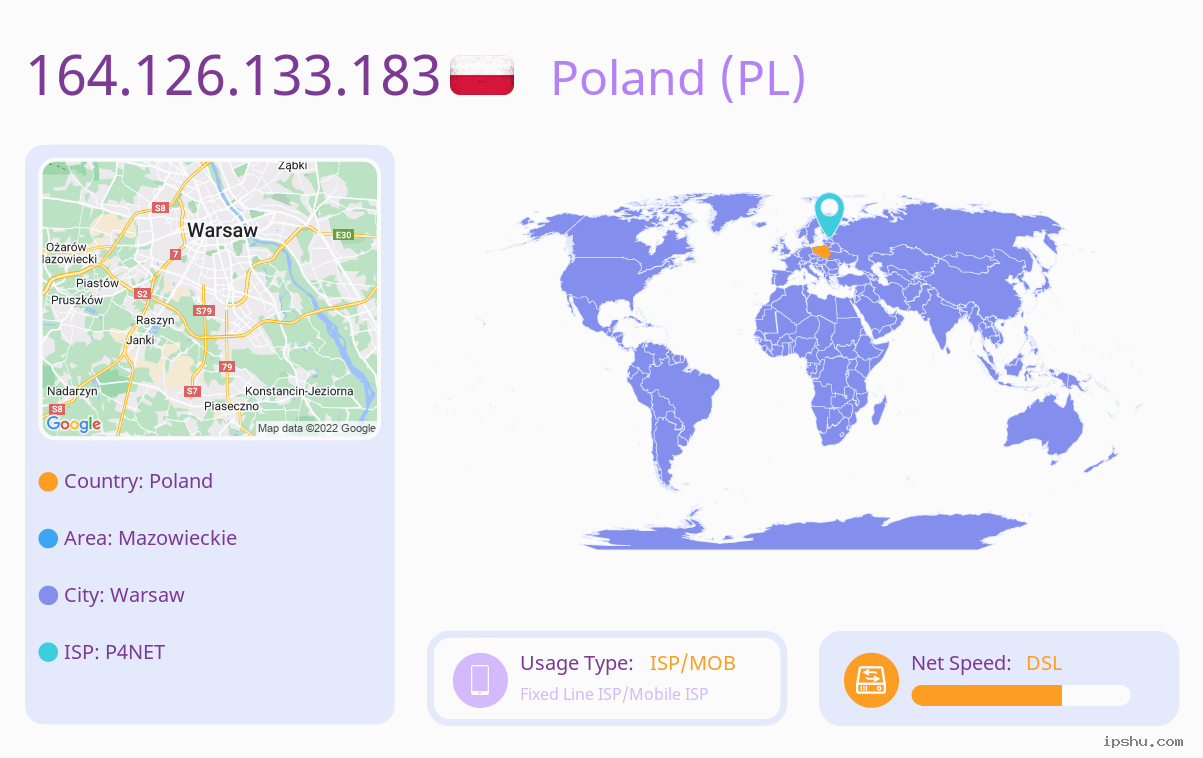 IP:164.126.133.183