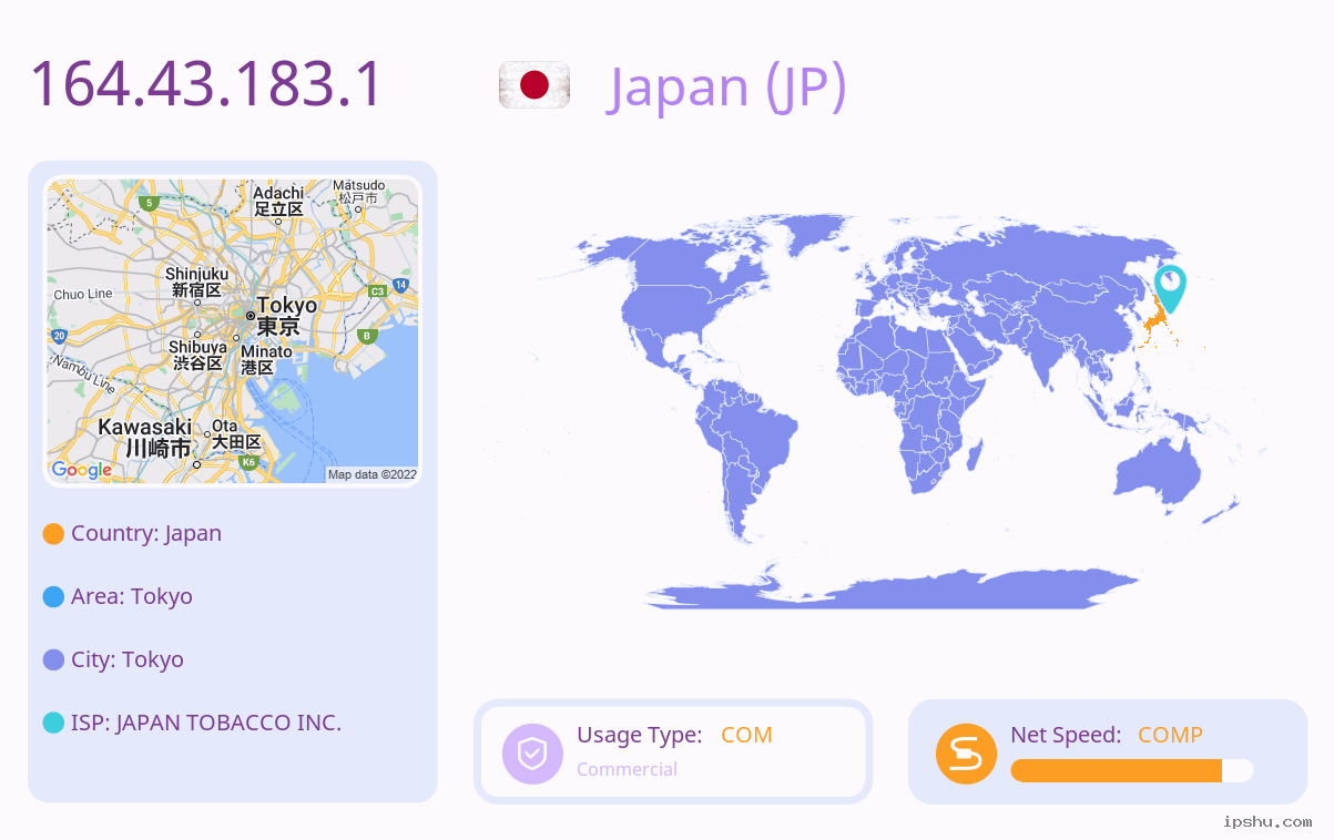 IP:164.43.183